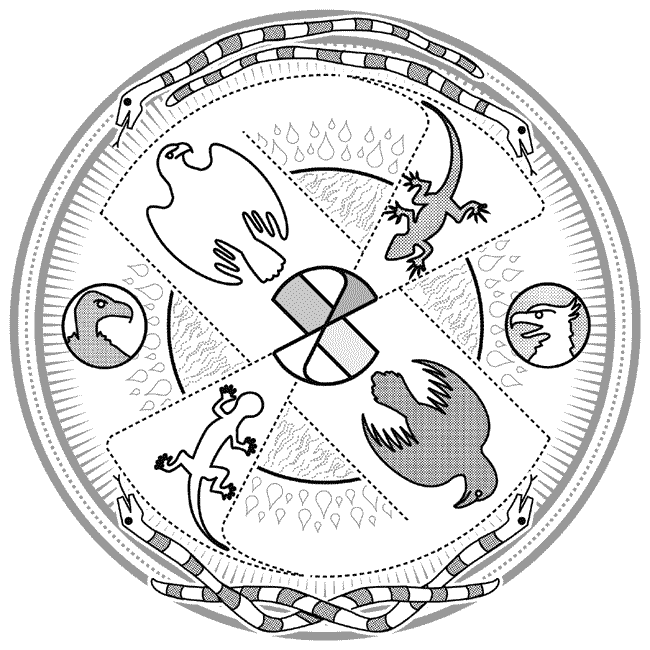 Alchemy Mandala