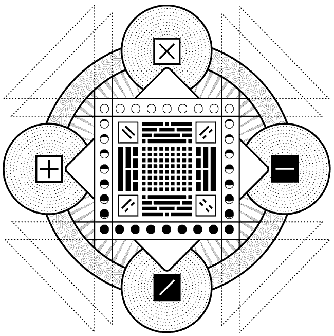 Math Square Mandala